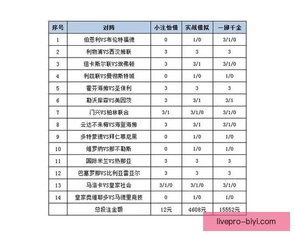 体育竞猜入口全面解析 轻松掌握投注技巧与策略 体育竞猜入口全面解析 轻松掌握投注技巧与策略