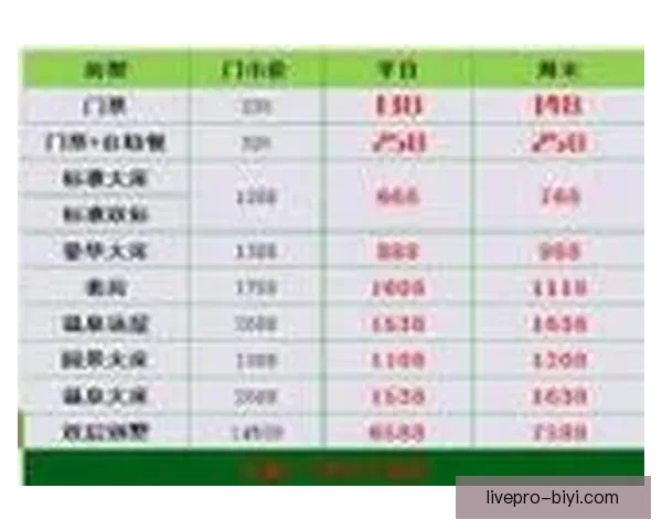 世界杯竞猜赔率实时查询分析，最新赔率数据助您精准预测比赛结果