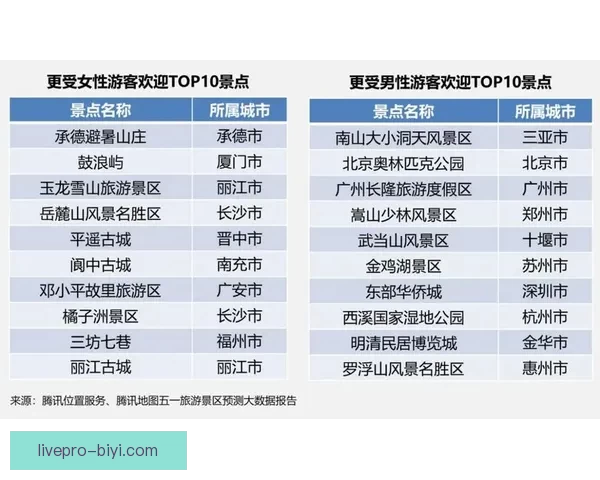世界杯竞猜胜负趋势深度解析与数据模型实战策略系统完全指南