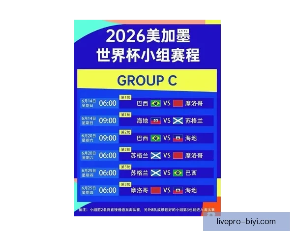 2026世界杯赛前深度竞猜分析与夺冠热门全解析 2026世界杯赛前深度竞猜分析与夺冠热门全解析