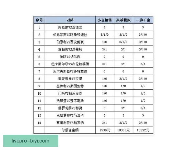 2026世界杯精彩竞猜攻略与投注策略全面解析