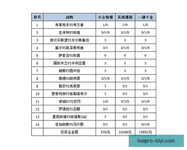 2026世界杯精彩竞猜攻略与投注策略全面解析