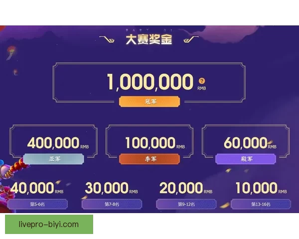 畅享世界杯精彩赛事在线竞猜平台尽享激情预测与赢取丰厚奖励