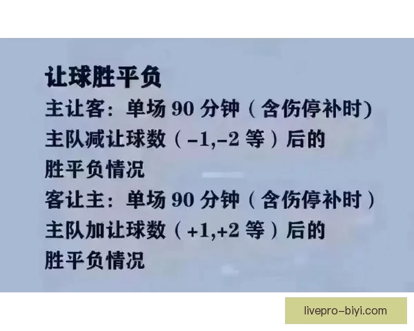 世界杯买球预测技巧分析与热门球队状态解析指南
