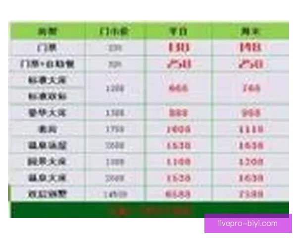 世界杯精彩赛事竞猜在线实时分析与投注策略分享